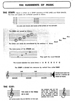 The Mel Bay Steel Guitar Method, by Roger Filiberto