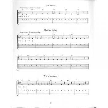 Basic C6th Nonpedal Lap Steel Method by DeWitt Scott