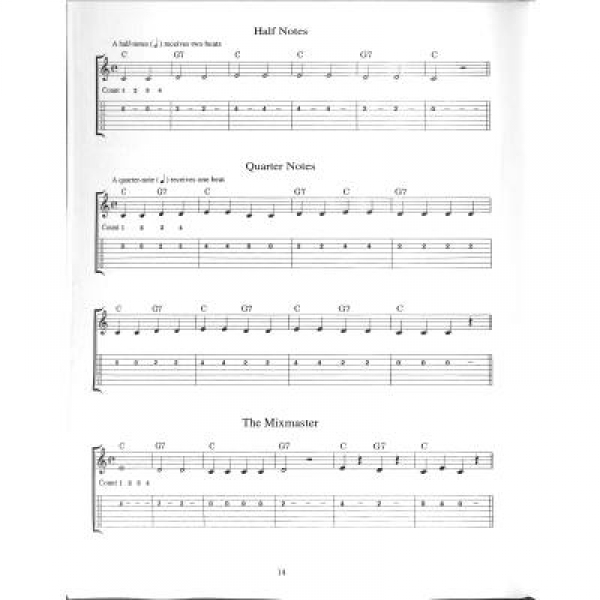 Basic C6th Nonpedal Lap Steel Method by DeWitt Scott